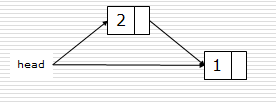 数据结构相关知识_数据结构_08