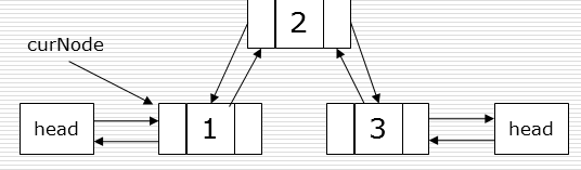 数据结构相关知识_数据结构_21