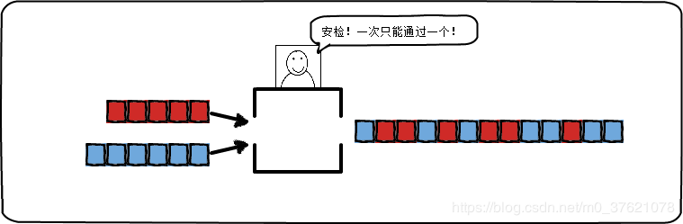 C++多线程并发---线程管理_多线程