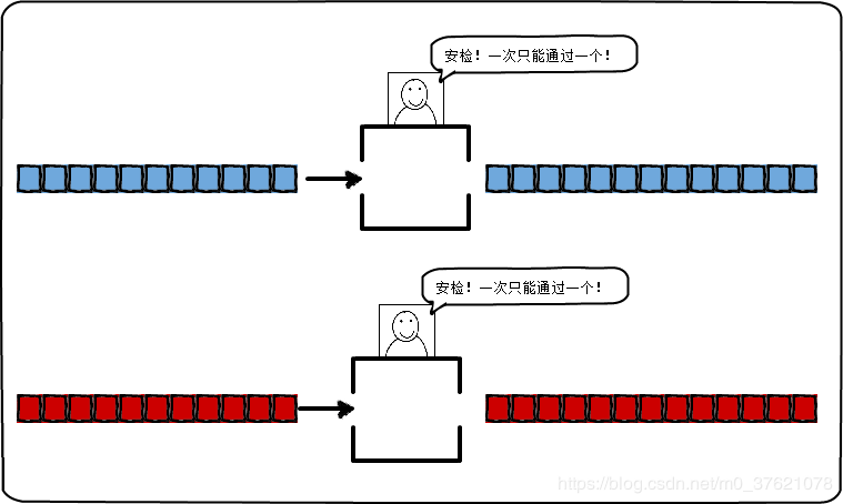 C++多线程并发---线程管理_多线程_02