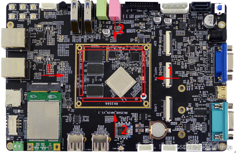 RK3568开发笔记（一）：瑞芯微RK3568芯片介绍，入手开发板的核心板介绍_开发板_10