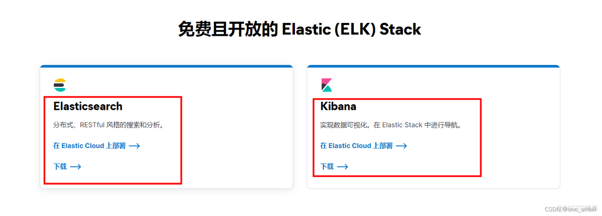 ElasticSearch下载安装配置及其使用(windows)_分词器