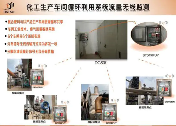 如何实现工厂生产能耗数据的无线监测？_多路模拟量采集模块