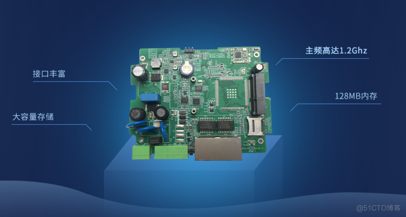 Cortex-A7核心板 | SSD202D双核_Cortex-A7_02