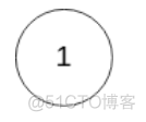 141. Linked List Cycle*_算法_03