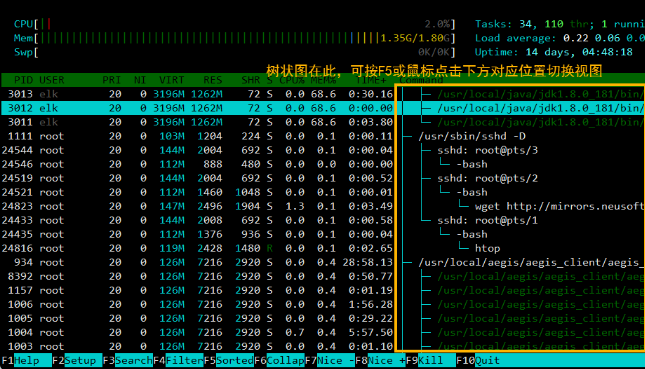 Linux常用系统性能监控工具_top命令_05