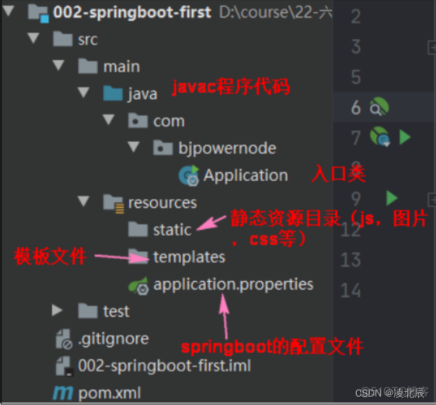 SpringBoot快速入门_配置文件_04