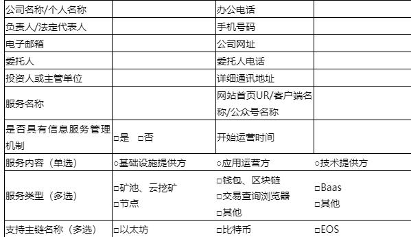 数字藏品、NFT平台需要办理哪些资质？拍卖经营许可证办理条件？_服务提供者_02