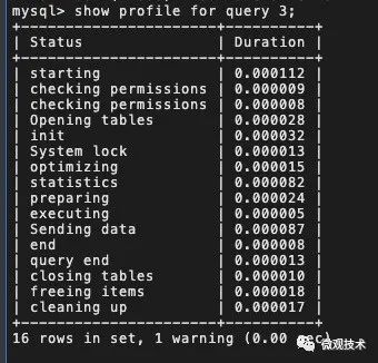 阿里一面：SQL 优化有哪些技巧？_sql_10