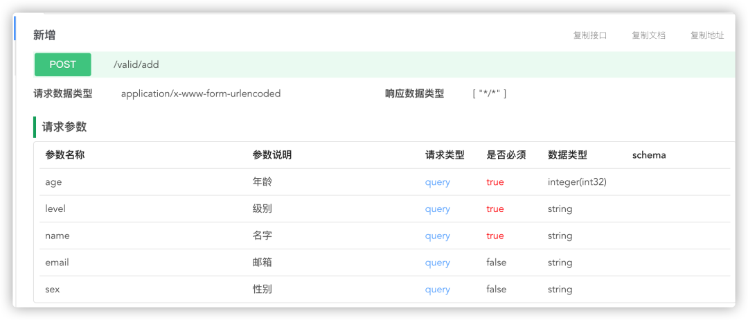 SpringBoot 如何生成接口文档？_接口文档_06