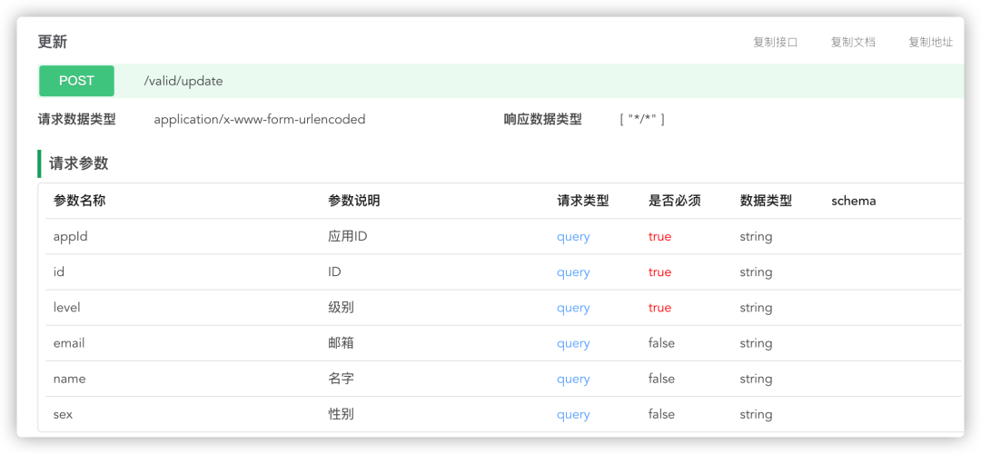 SpringBoot 如何生成接口文档？_接口文档_07