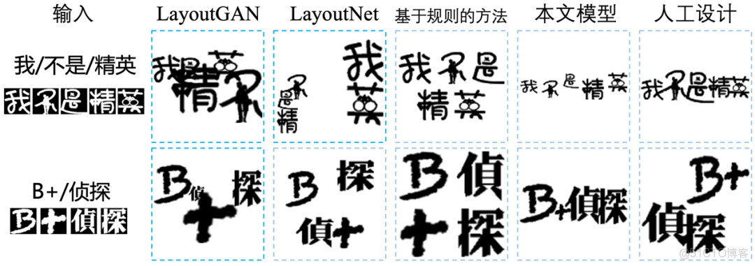 CVPR 2022 | 北大、腾讯提出文字logo生成模型，脑洞大开_数据集_16