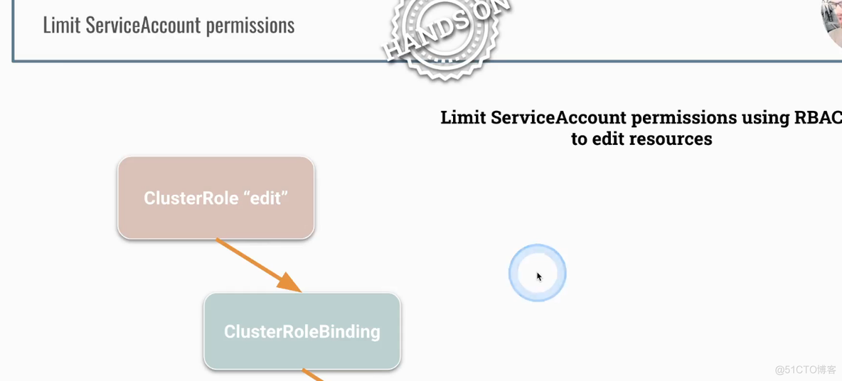 Kubernetes CKS【9】--- caution in using ServiceAccounts_c#_05