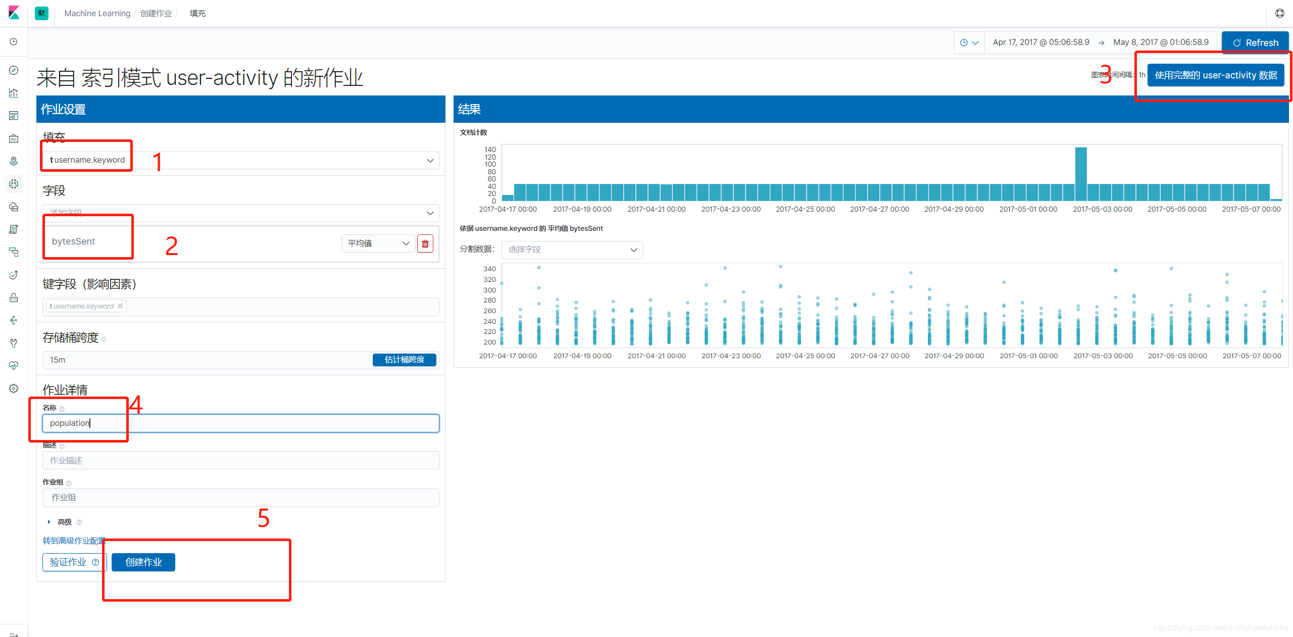 Elasticsearch 用机器学习实现时序数据的异常检测（下）_数据_16