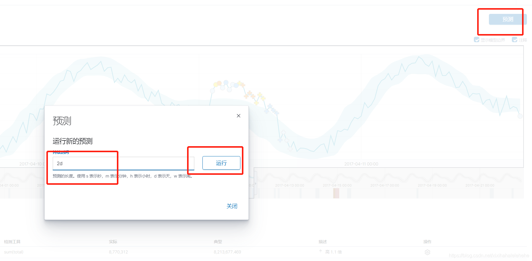 Elasticsearch 用机器学习实现时序数据的异常检测（上）_异常检测_13