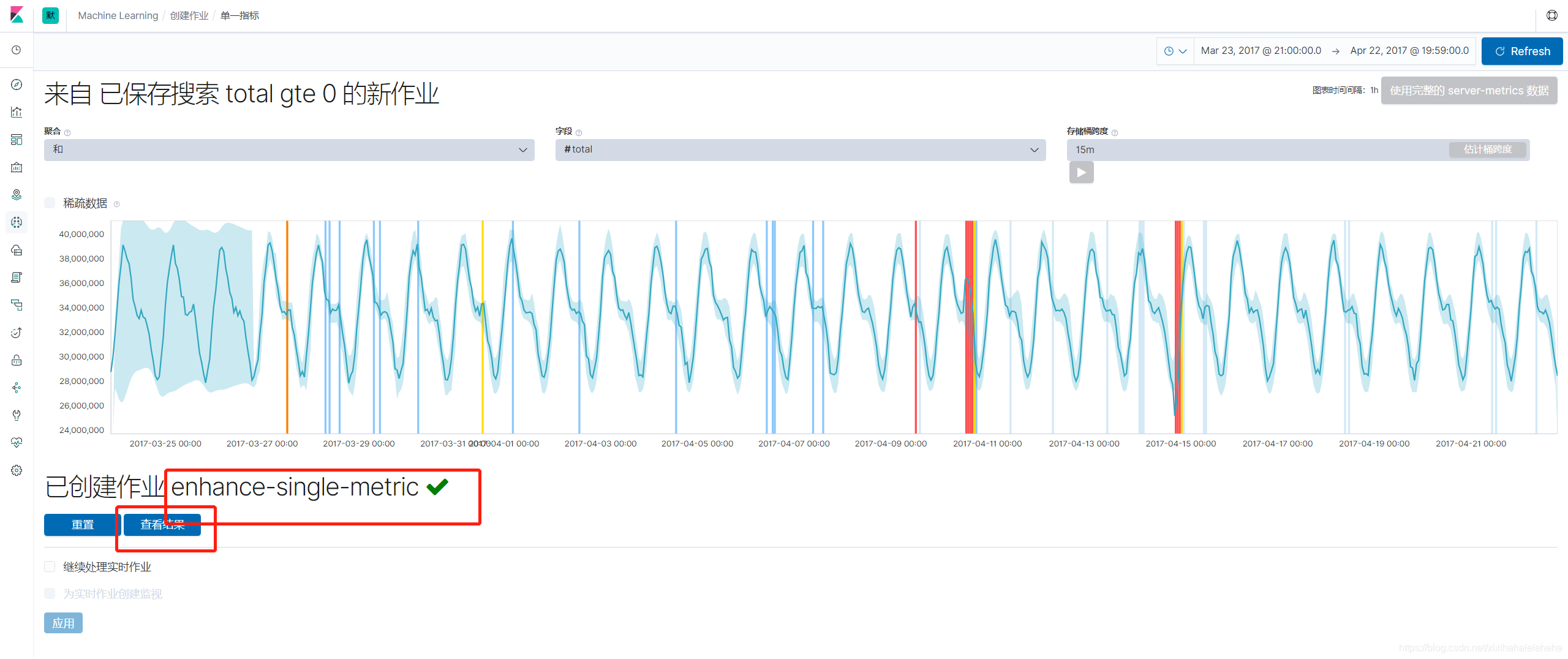 Elasticsearch 用机器学习实现时序数据的异常检测（上）_elasticsearch_23