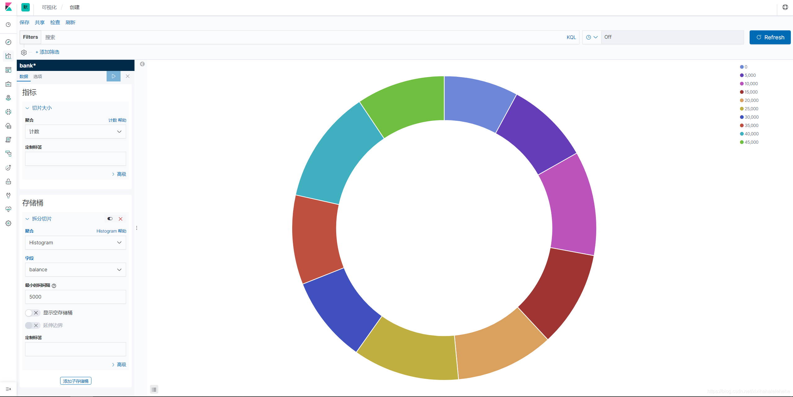 Elasticsearch 基本可视化组件介绍_elasticsearch_07