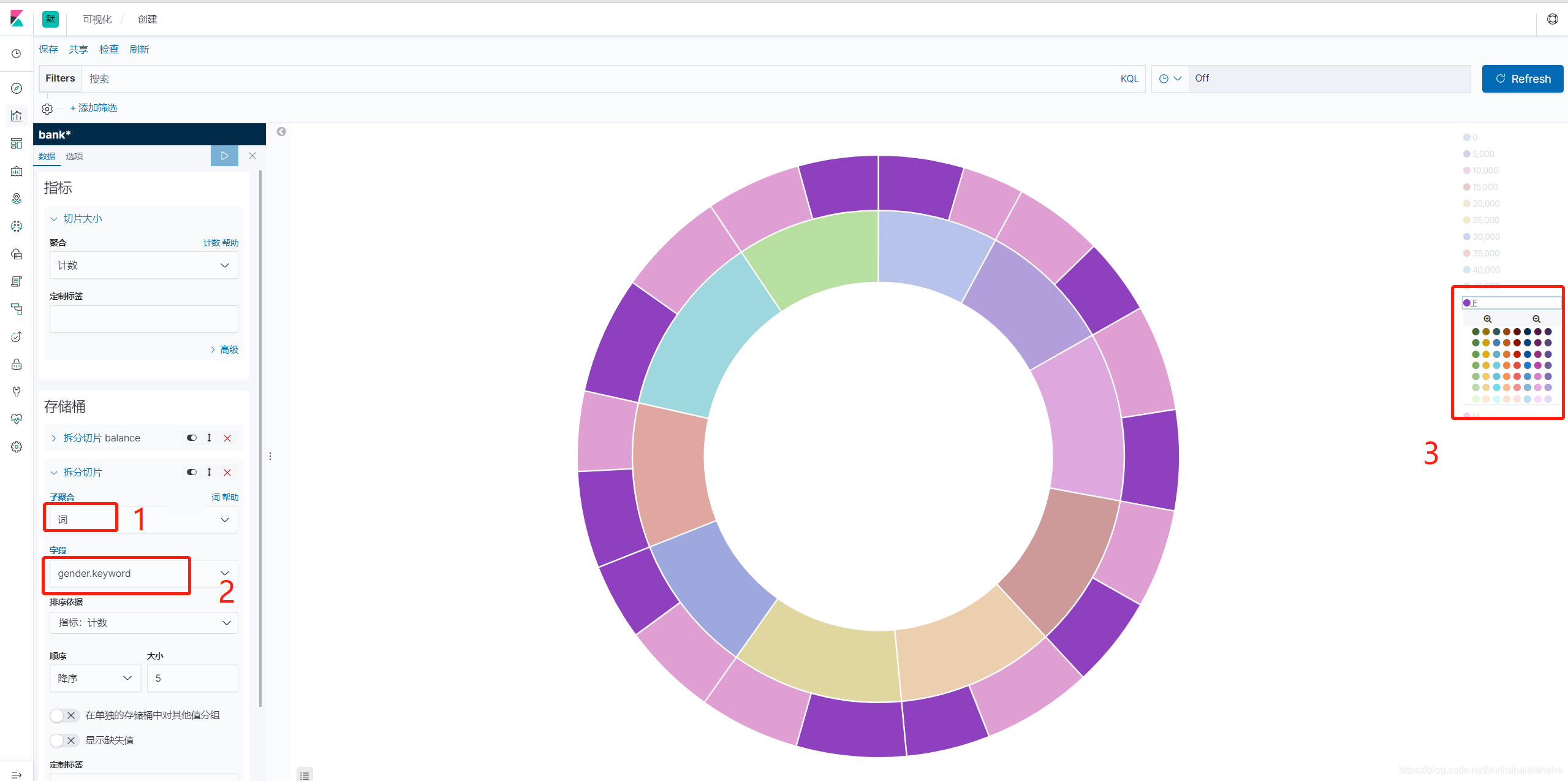 Elasticsearch 基本可视化组件介绍_折线图_08