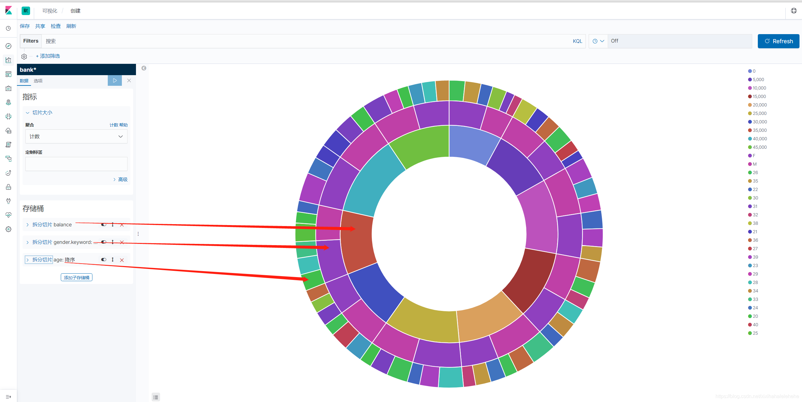 Elasticsearch 基本可视化组件介绍_折线图_10