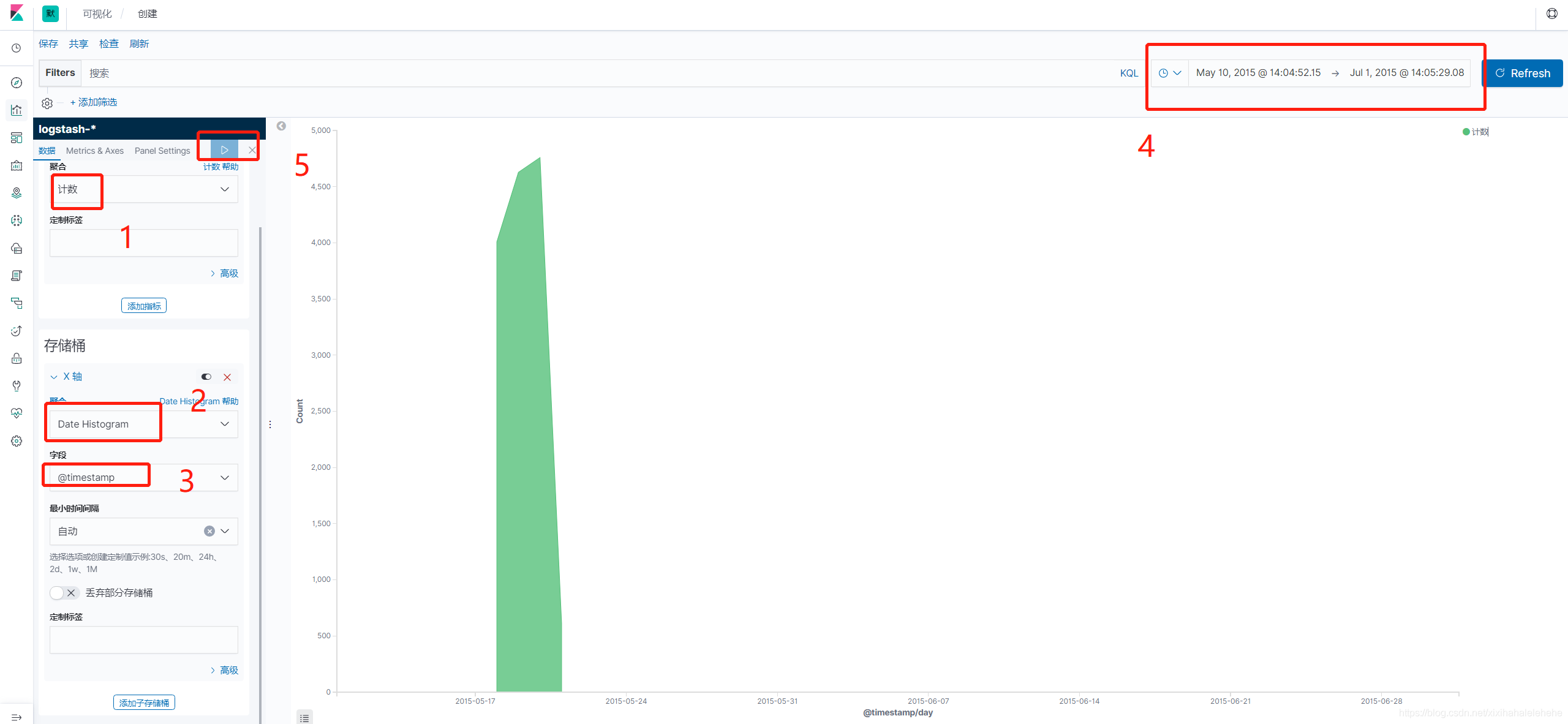 Elasticsearch 基本可视化组件介绍_饼图_16