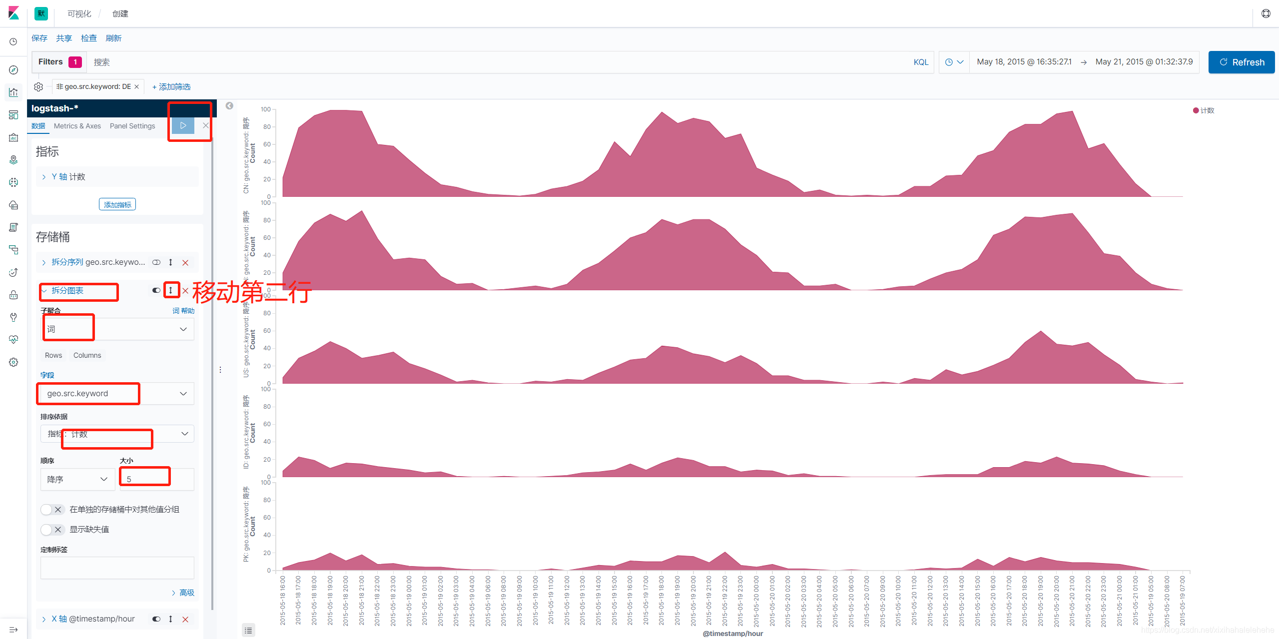 Elasticsearch 基本可视化组件介绍_搜索_22