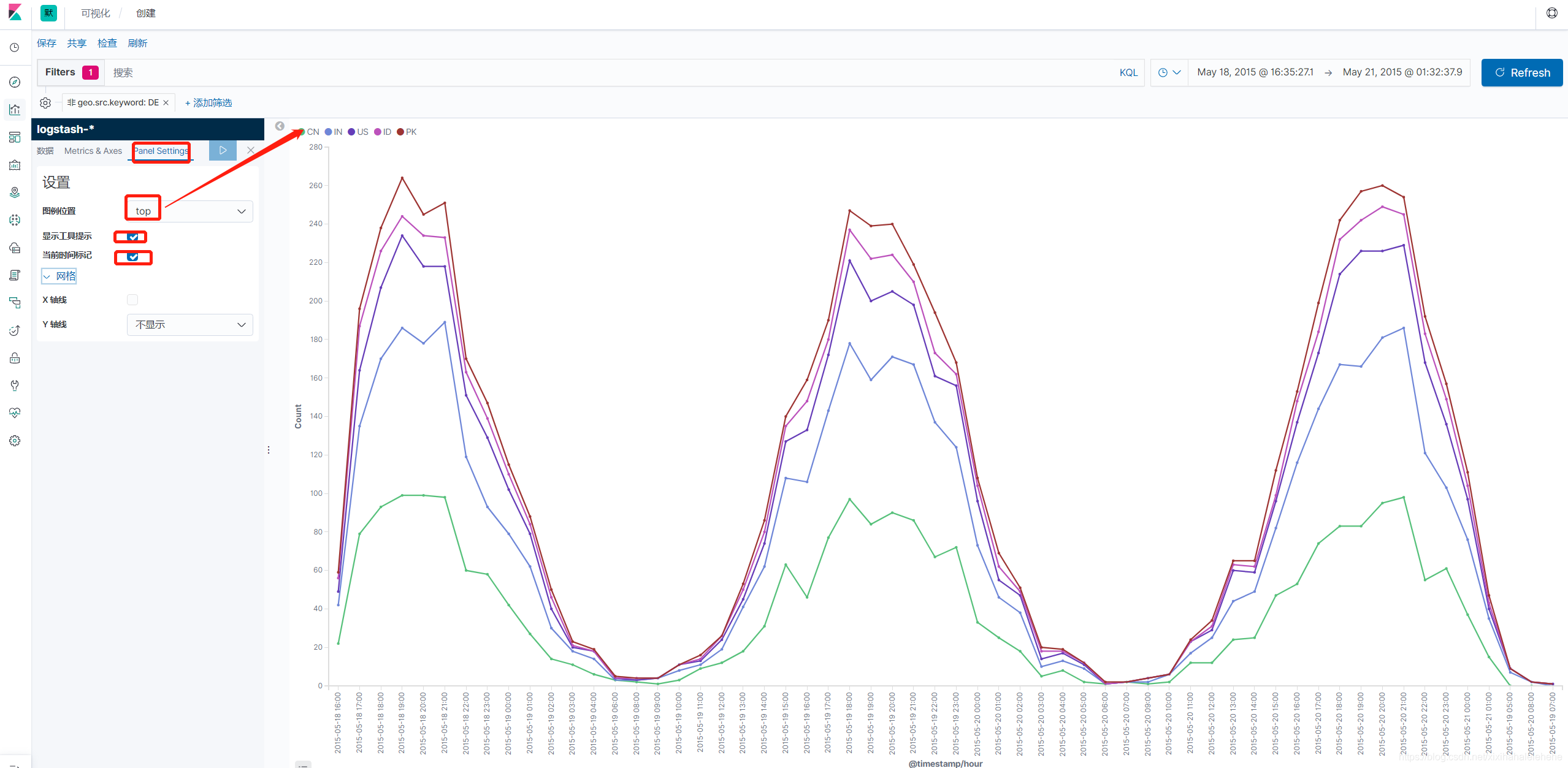 Elasticsearch 基本可视化组件介绍_搜索_24