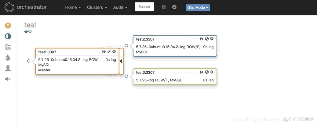 Orchestrator (2) 高可用管理详解_mysql_05