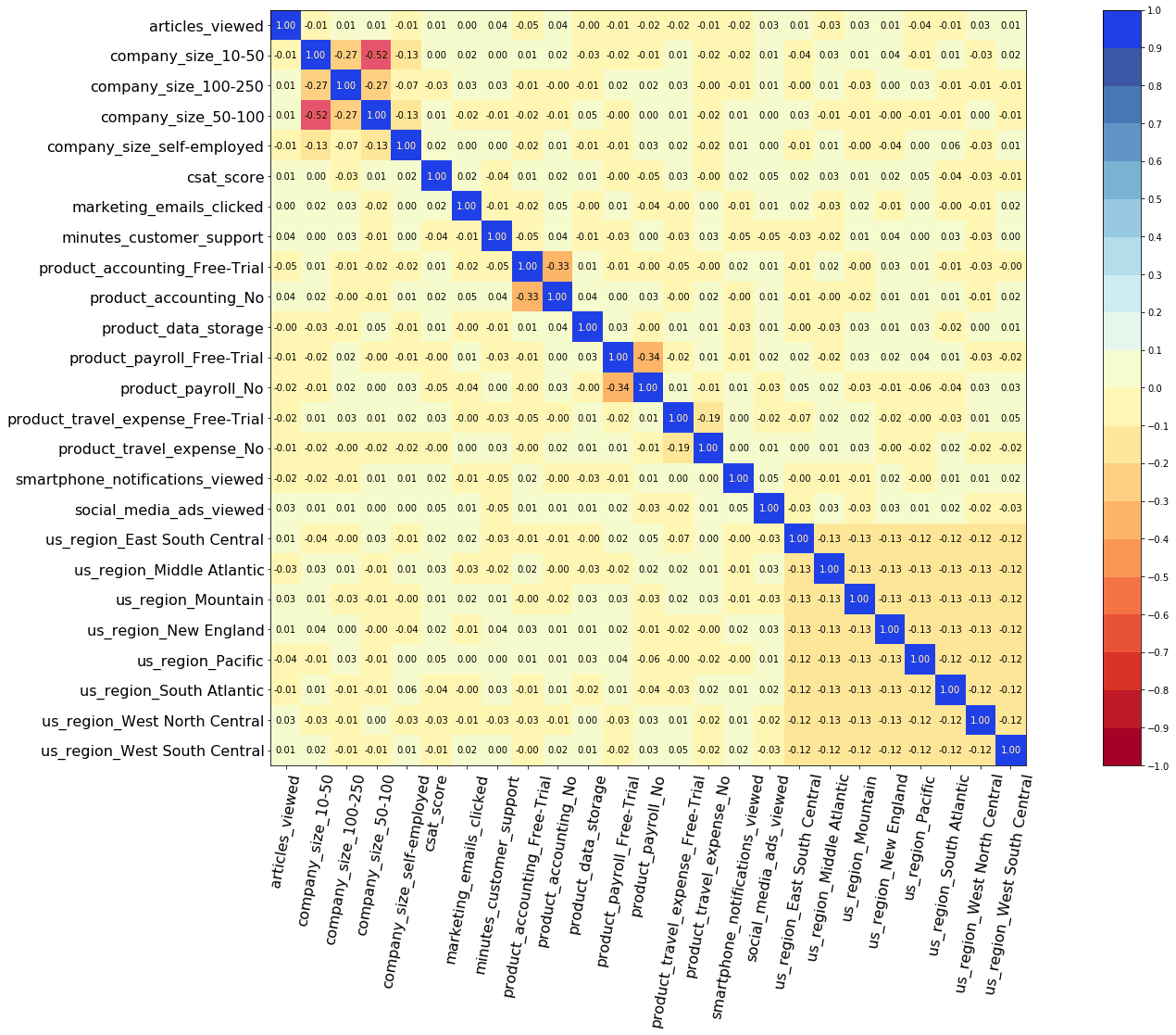 python-conditional-survival-forest-51cto