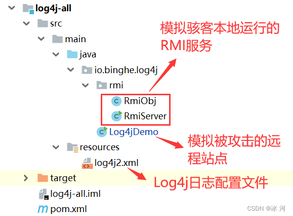 冰河连夜复现了Log4j最新史诗级重大漏洞，含视频和完整案例代码，全网最全，赶快收藏吧_网络安全_03