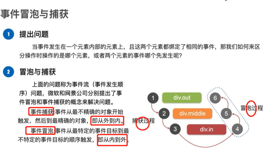 移动应用程序开发2 vue_事件对象_05