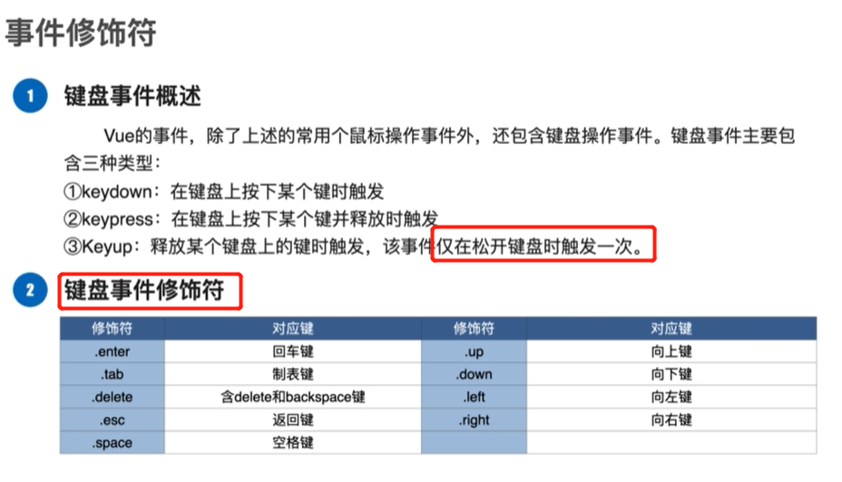 移动应用程序开发2 vue_事件处理_13