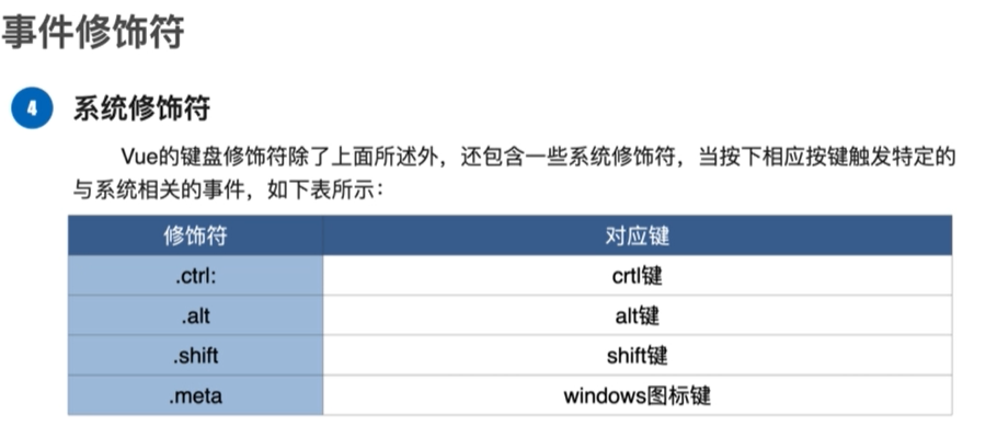 移动应用程序开发2 vue_事件对象_14