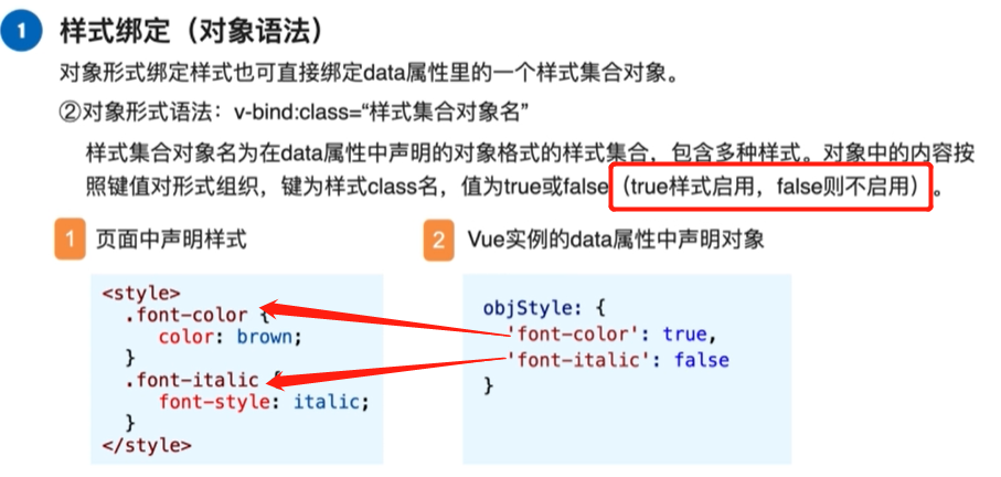 移动应用程序开发2 vue_事件处理_17