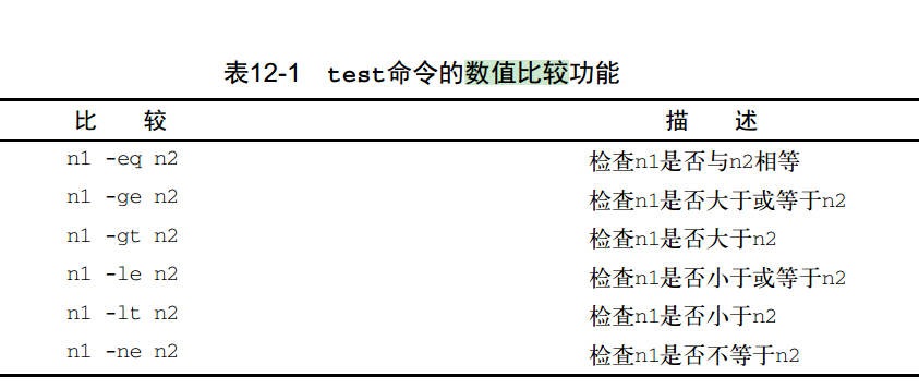 shell 学习笔记2_bash_03