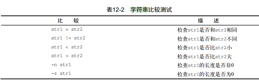 shell 学习笔记2_数据_04