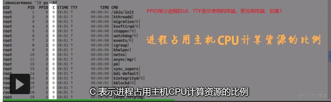 linux学习笔记1_用户名_42