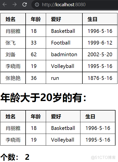 63. VUEX Getters基本使用_封装_08