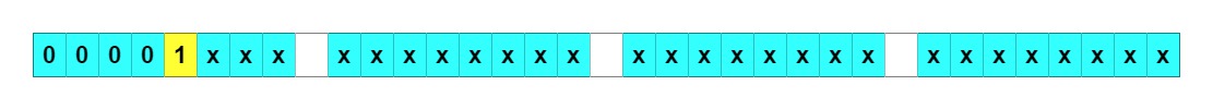 HashMap之tableSizeFor方法图解_有效位_04