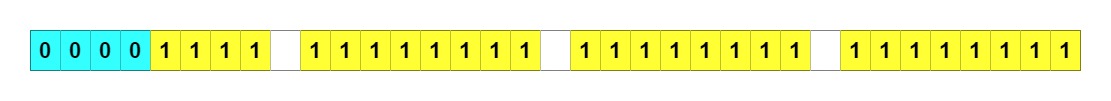 HashMap之tableSizeFor方法图解_取整_05