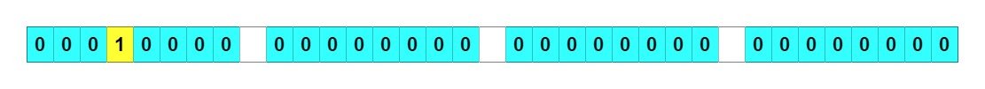 HashMap之tableSizeFor方法图解_有效位_06