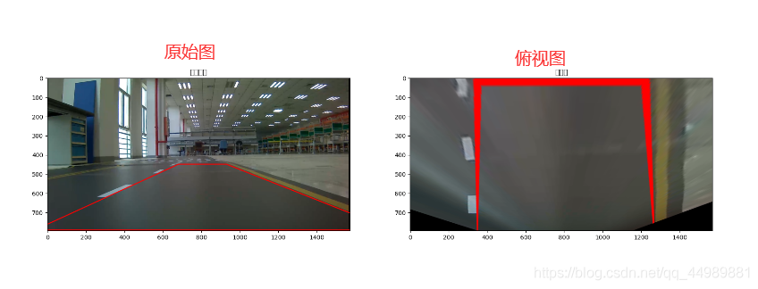 OpenCV 透视变换_示例代码