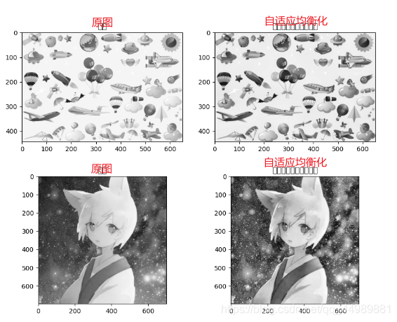 OpenCV 自适应的直方图均衡化_直方图均衡化_02