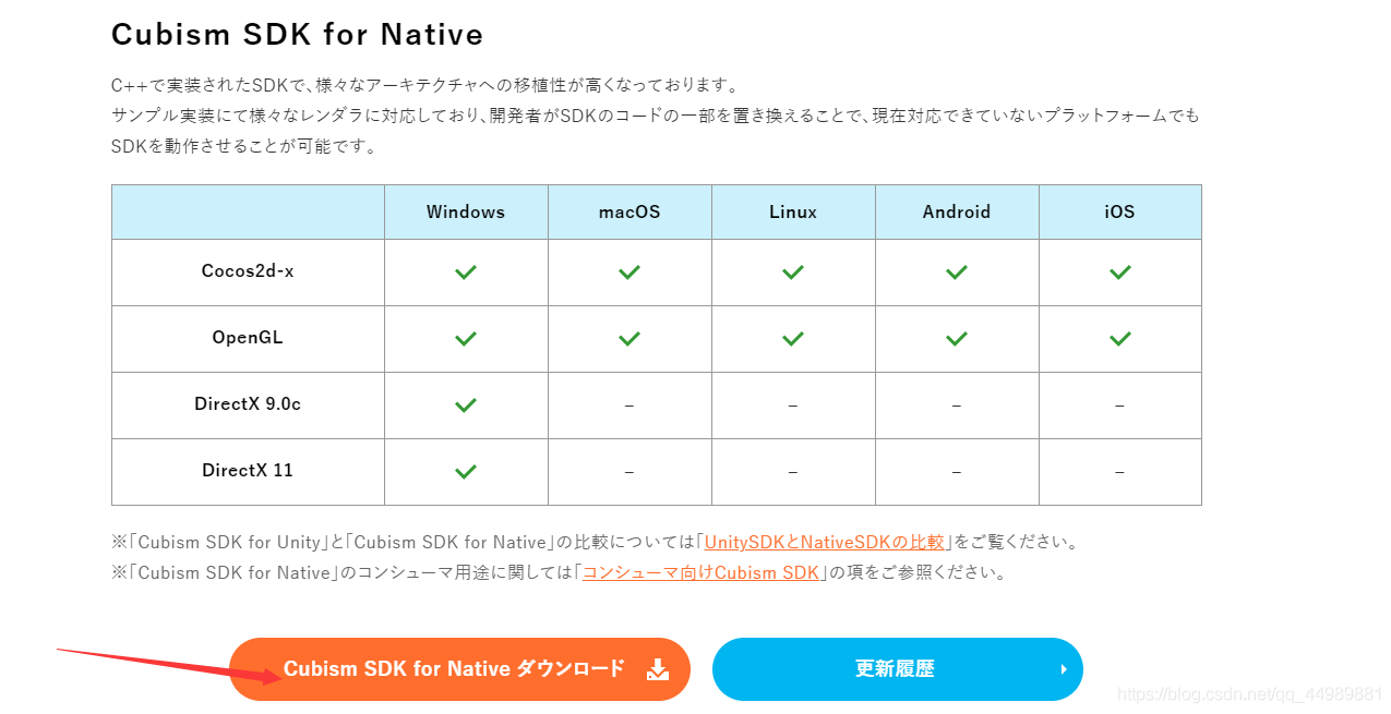 C++ 加载Live2D官方Cubism SDK for Native_d3_04