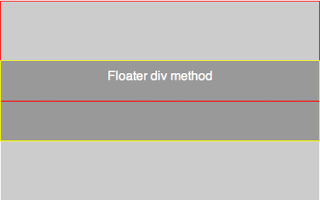 CSS 元素垂直居中的 6种方法_html_06