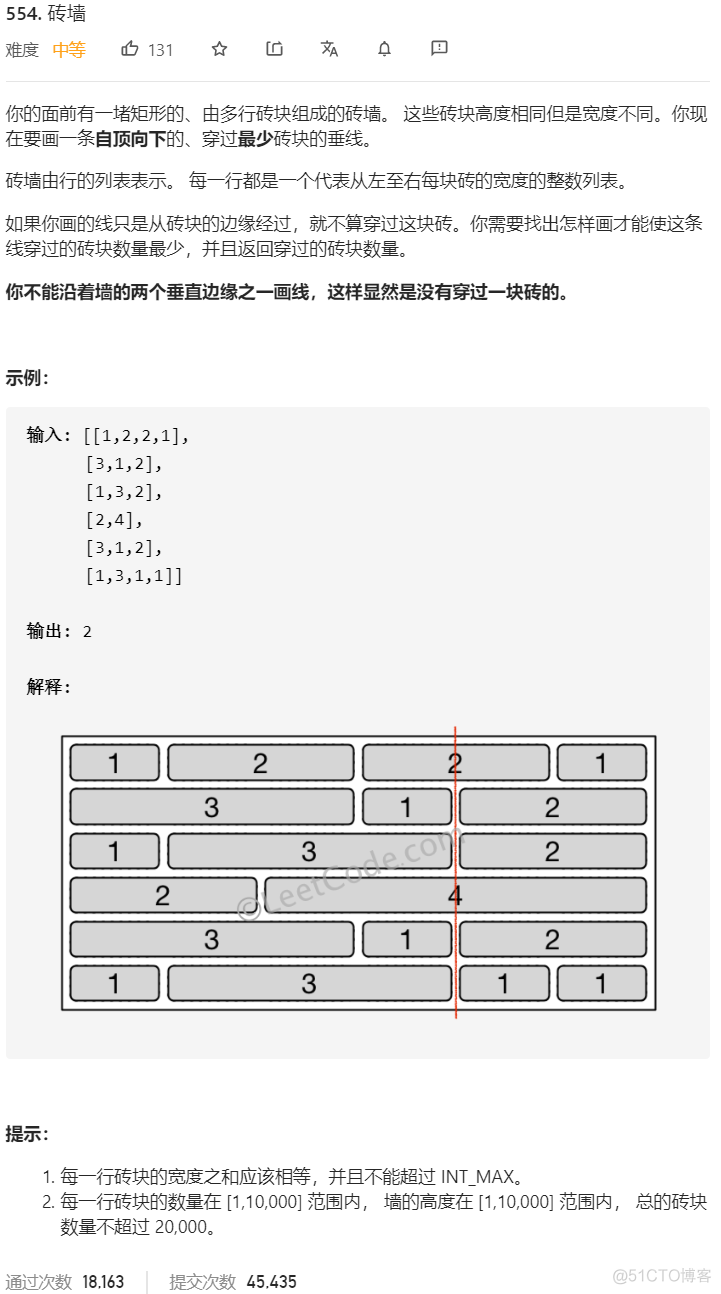 LeetCode 554. 砖墙_哈希表