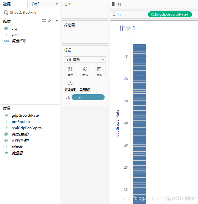 Tableau研学小课堂(part1)--商业智能概述_商业智能_03