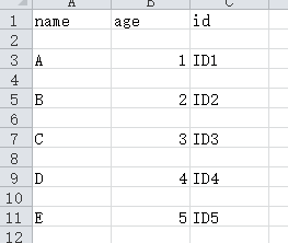 python之csv模块(part1)--写入csv文件_数据