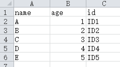 python之csv模块(part1)--写入csv文件_windows系统_02