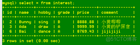 pymysql(part3)--pymysql常用函数_fetchall_07