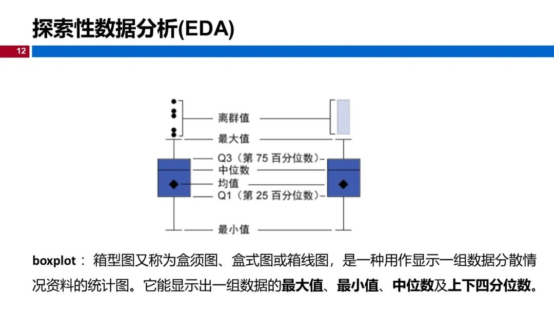 (视频+图文)机器学习入门系列-第15章_java_08